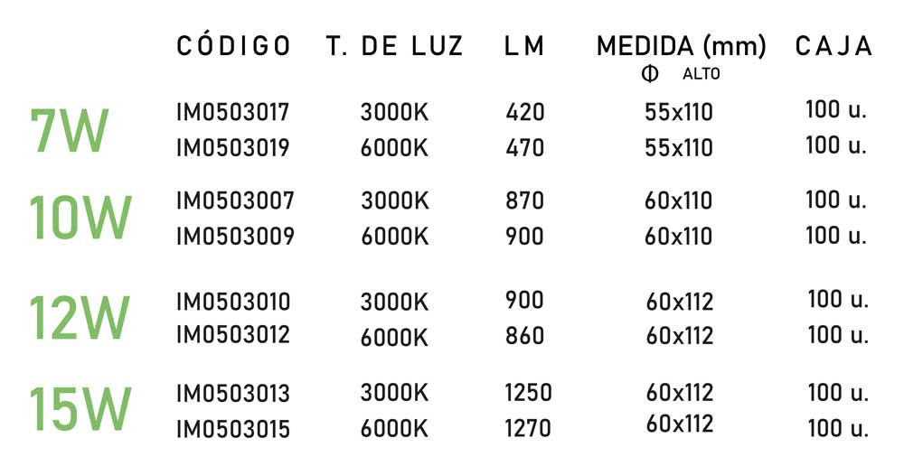 lampara led a60